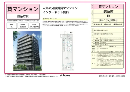 TRADIS RISE錦糸町 0