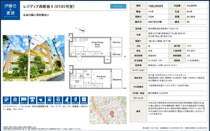 レジディア西新宿 II 0105号 0