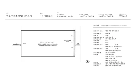 茶園場町8-29 土地 0