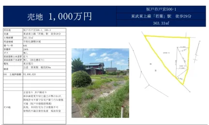 Land in Tomiya 0