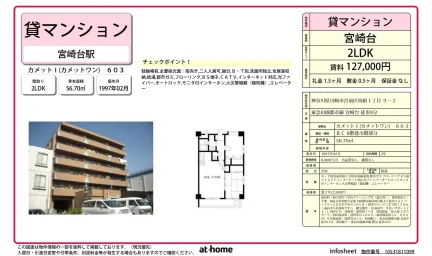 2LDK Condo in Maginu 0