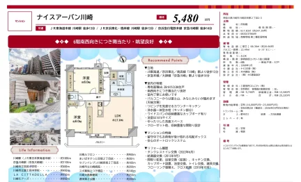 ナイスアーバン川崎 0