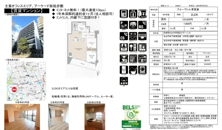 ブルーヴェル青葉通 603号室 0