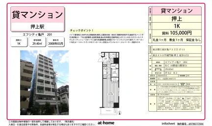 エフシティ亀戸 0