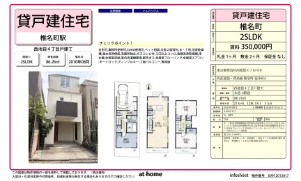 西池袋4丁目戸建て 2SLDK 0