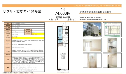 リブリ・北方町 101号 0
