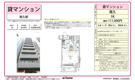 Modern Studio Condo Near Station in Nishiogu 0