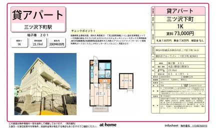 Studio Condo in Mitsuzawa shimomachi 0