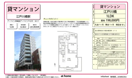 1LDK Condo Near Station in Waseda tsurumakicho 0