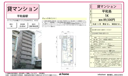 Studio Condo in Omorikita 0