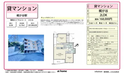 琳和ロイヤルコート 406 0