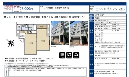 北千住シャルダンマンション 3階 0
