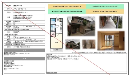 メゾン・コンフォール 206号 0