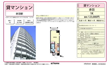 エスティメゾン赤羽 0