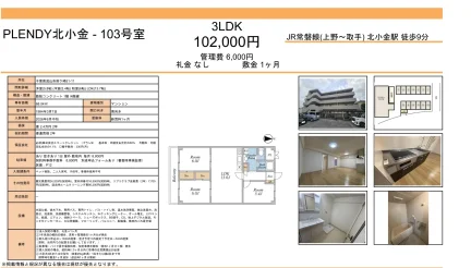 PLENDY 北小金 103号 0