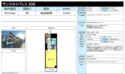 サンスカイパレス208 208号 0