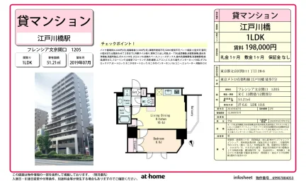 フレンシア文京関口 0