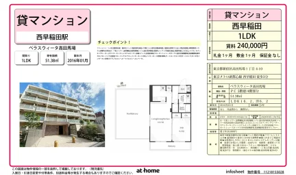1LDK Condo Near Station in Takadanobaba 0