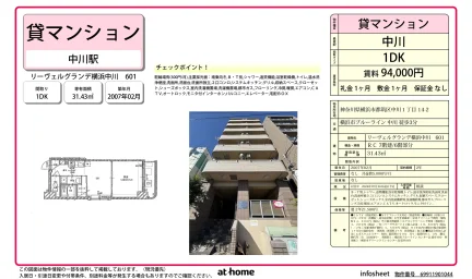 1DK Condo Near Station in Nakagawachuo 0