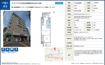 クレヴィアリグゼ世田谷松陰神社前 0507号 0