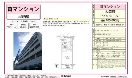コンフォリア大森町 302号 0