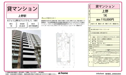 Studio Condo Near Station in Shitaya 0