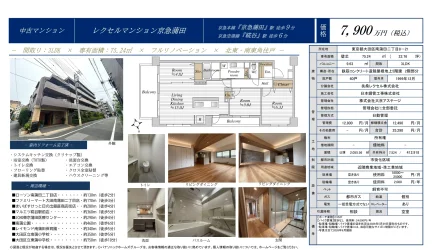 レクセルマンション京急蒲田 0