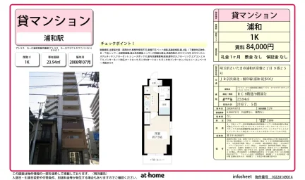 アトラス　カーロ浦和常盤弐番館 0