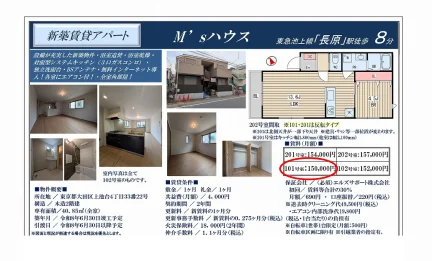 M'sハウス 102号 0