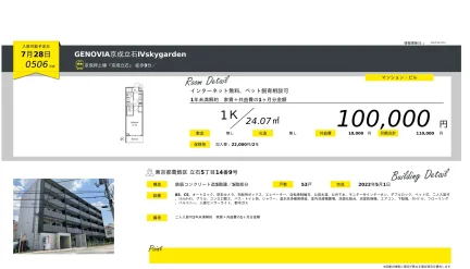 GENOVIA京成立石IVスカイガーデン 0