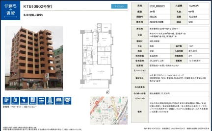 伊藤忠KTB (0902号室) 0902号 0