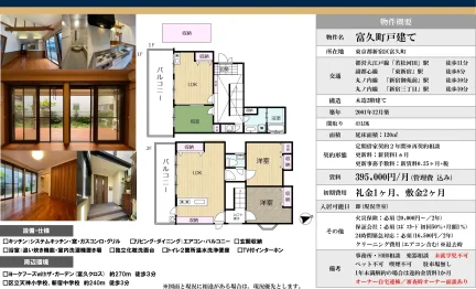 富久町戸建て 0