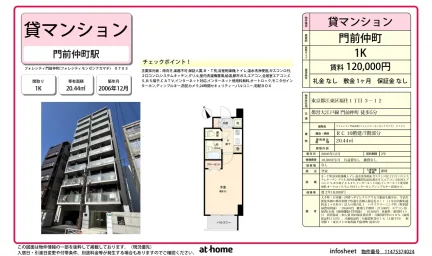 フォレシティ門前仲町 0