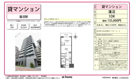 Brand New 1DK Condo Near Station in Nishikamata 0