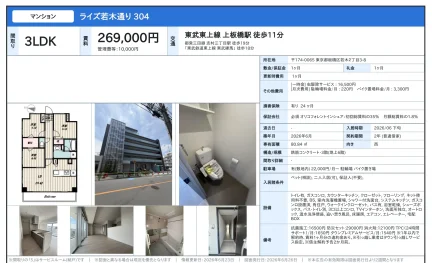 ライズ若木通り 304 304 0