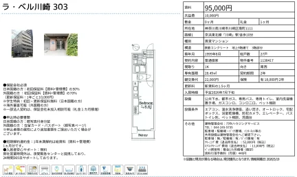ラ・ベル川崎 303 303号 0