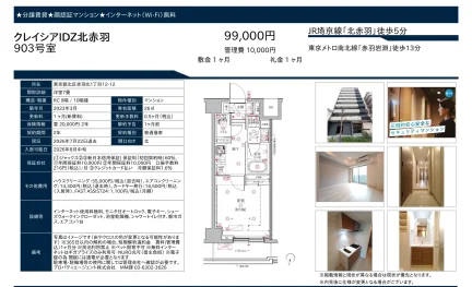 クレイシアIDZ北赤羽 903号 0
