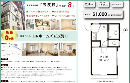 賃貸アパート DRホームズ五反野Ⅱ 201号 0
