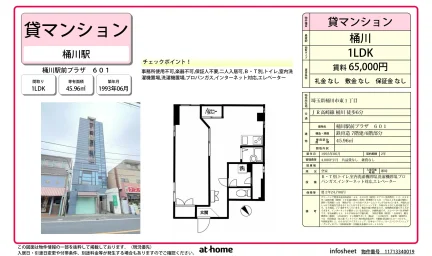 Well-Kept 1LDK Condo Near Station in Shimohideya higashi 0