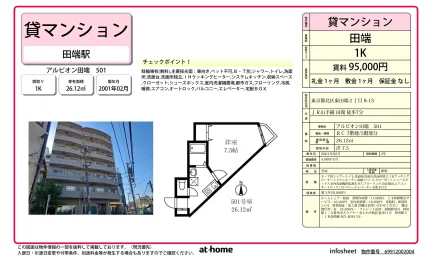 Studio Condo Near Station in Higashitabata 0