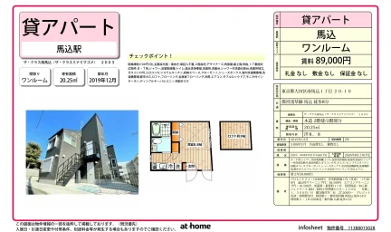 Modern Studio Condo in Minamimagome 0