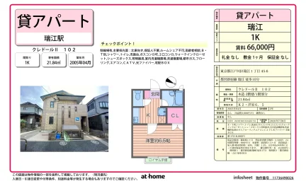 クレドールⅡ 0
