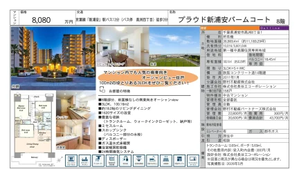 プラウド新浦安パームコート 8号 0