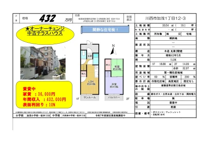 Charming 1-Bedroom House in Kamo 0