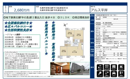 アルス平岸 0
