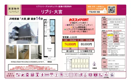 リブリ・大宮 106号 0