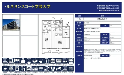 ルネサンスコート学芸大学 102号 0