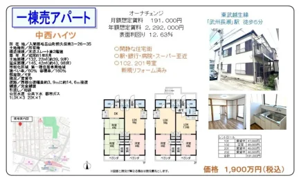 Charming Property Near Station in Maekubominami 0