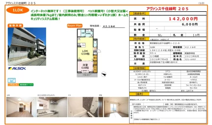 アヴァンス千住緑町 205 205号 0