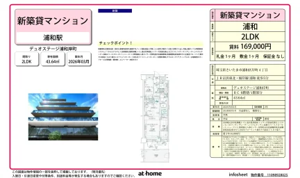 Brand New 2LDK Condo Near Station in Kishicho 0